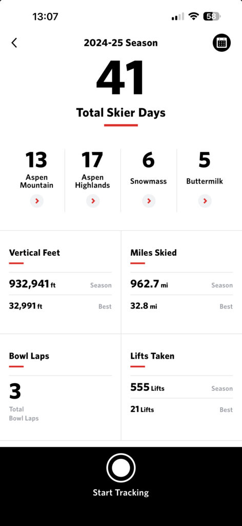 is aspen colorado worth it for australian skiers