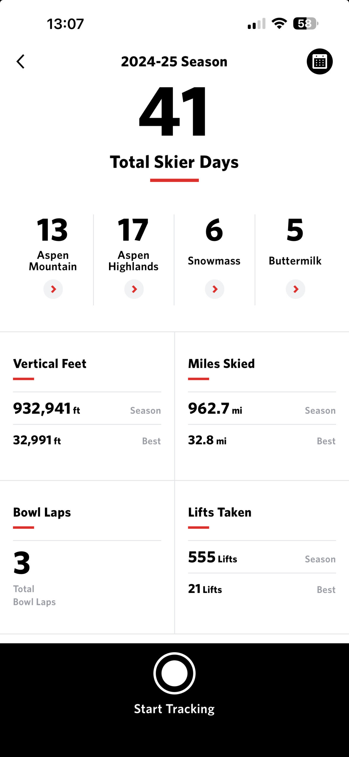 aspen colorado skiing